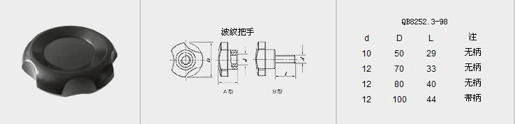 波纹把手 详情图